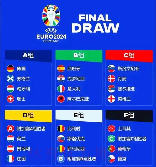 世界杯外围赛安全热门队伍解析 世界杯外围赛安全热门队伍解析